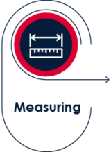 Functional Outsourcing Measuring